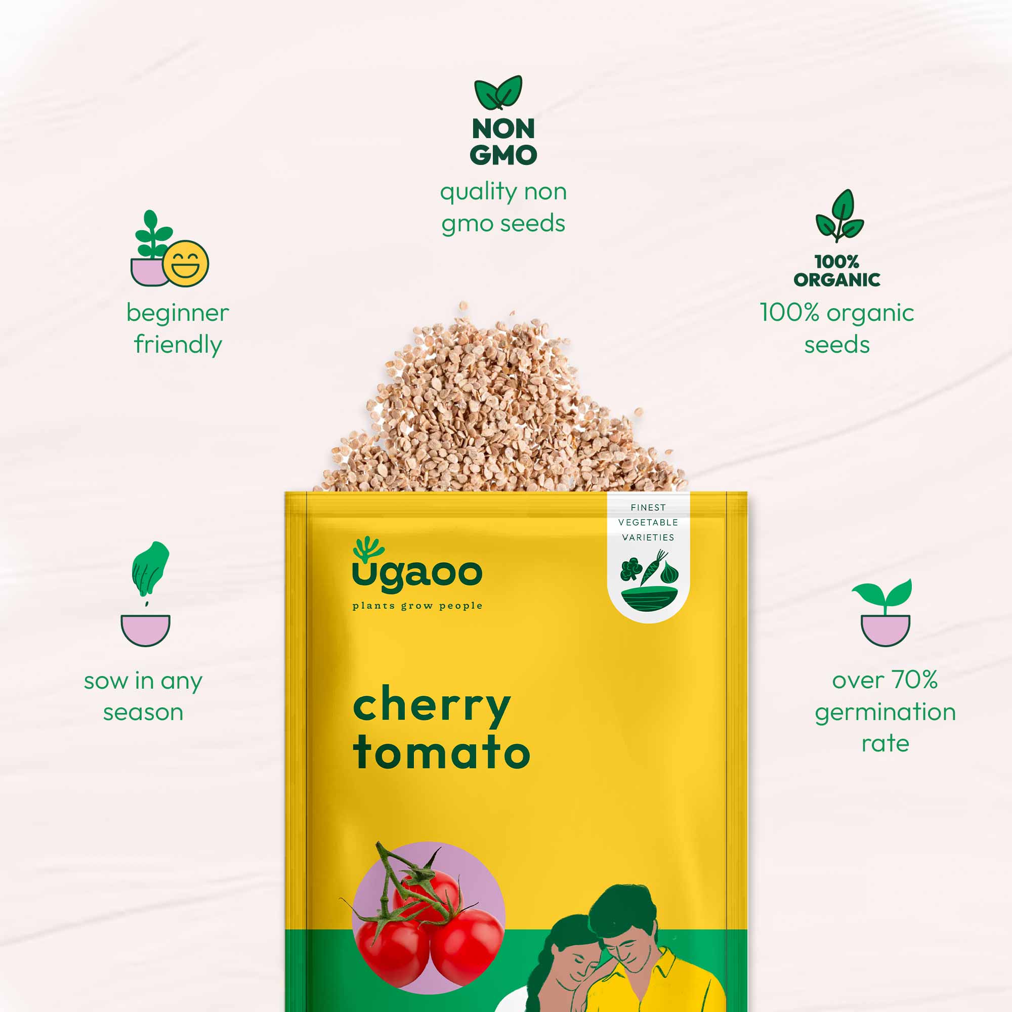 Cherry Tomato Seeds - Image 6
