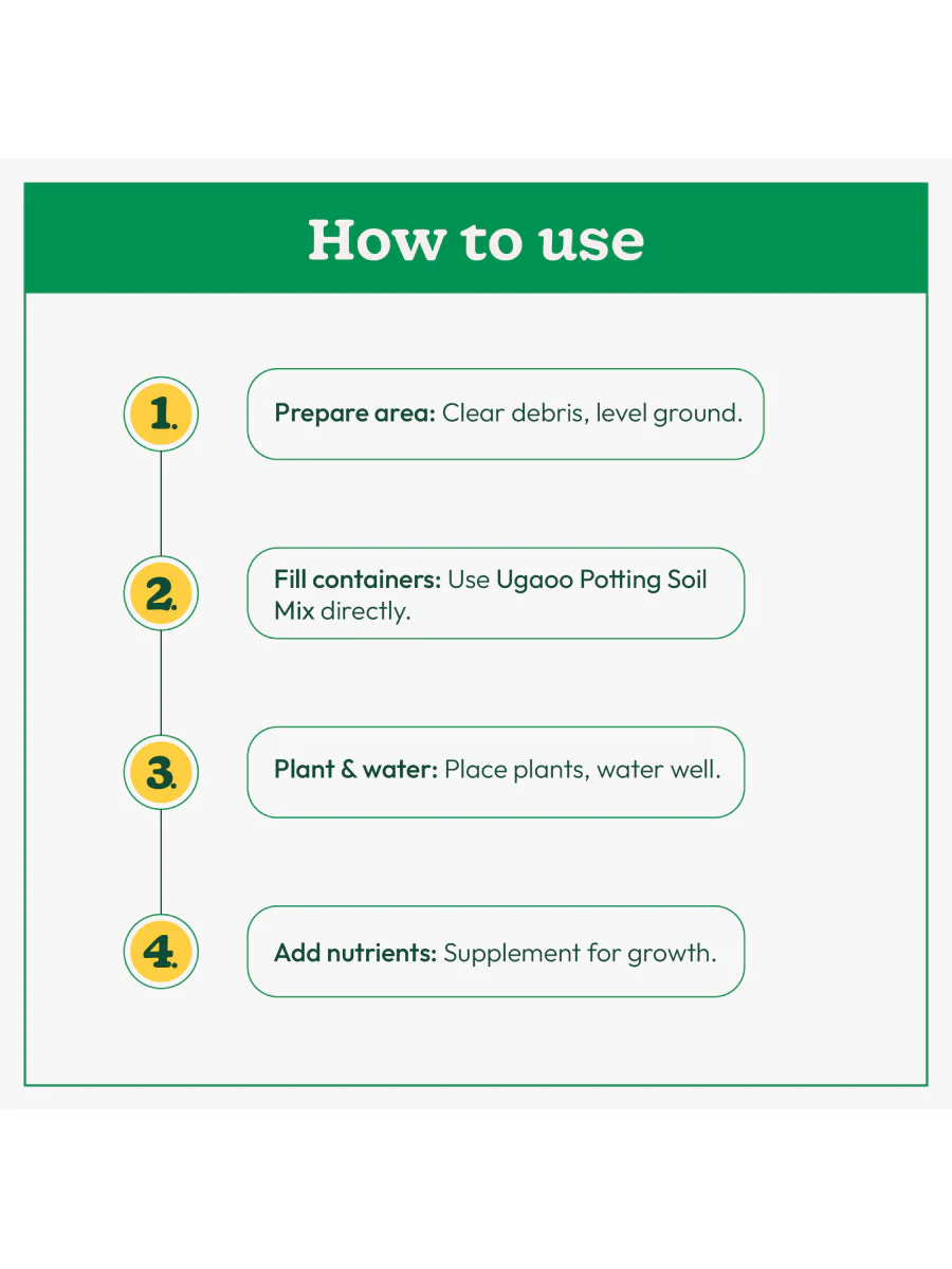 Garden Soil Mix - Image 3