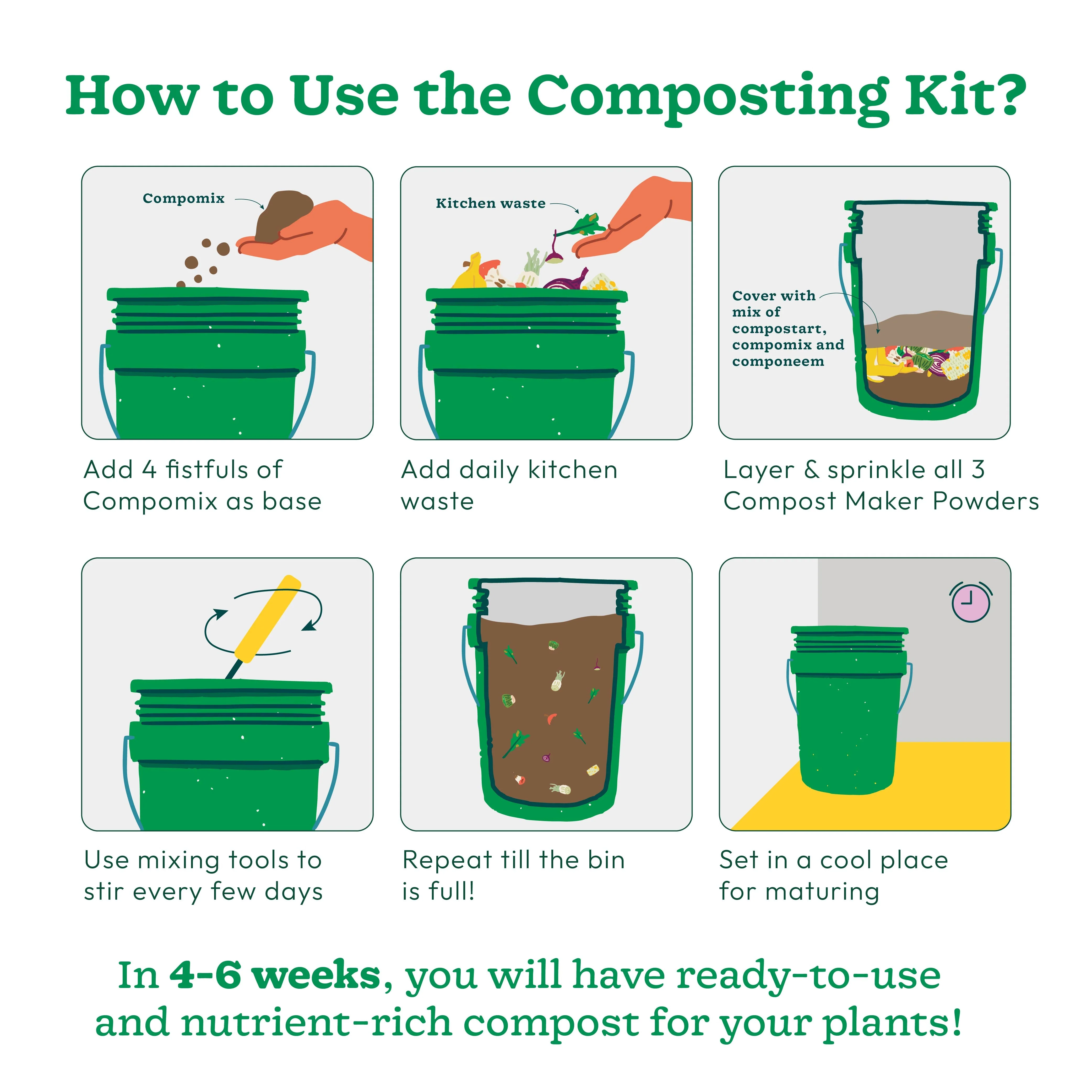 Home Compost Bin Kit - 20 Liter - Image 10